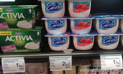 Цены на продукты питания в Париже, цены на йогурты
